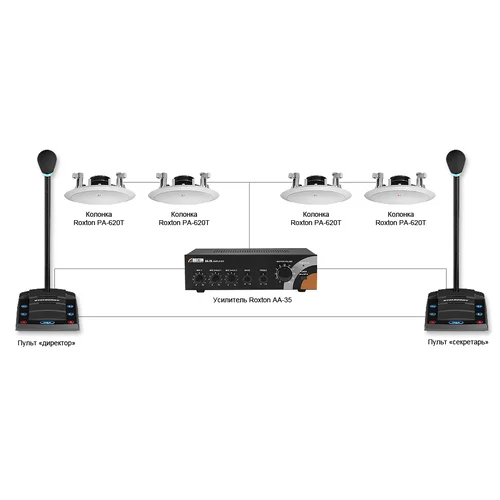 Цифровое переговорное устройство директор-секретарь Stelberry D-700